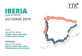 Mercado Ibérico - Outubro 2019